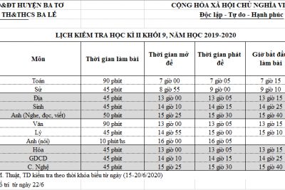 Lịch kiểm tra HKII lớp 9, năm học 2019-2020
