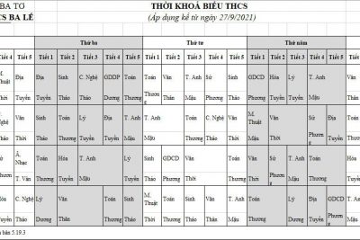 Thời khóa biểu cấp THCS HKI năm học 2021-2022 (Từ ngày 27/9/2021)