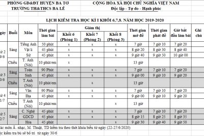 Lịch kiểm tra HKII khối 6,7,8. Năm học 2019-2020