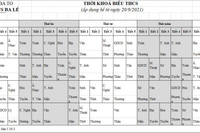 Thời khóa biểu cấp THCS HKI năm học 2021-2022 (Từ ngày 20/9/2021)